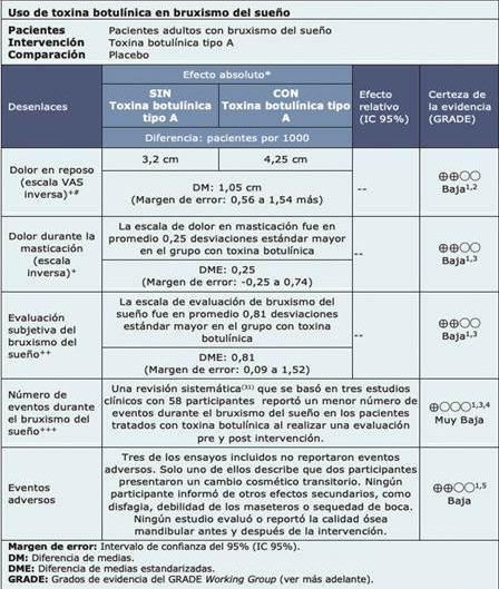 {{ pub.figuraAlt }}